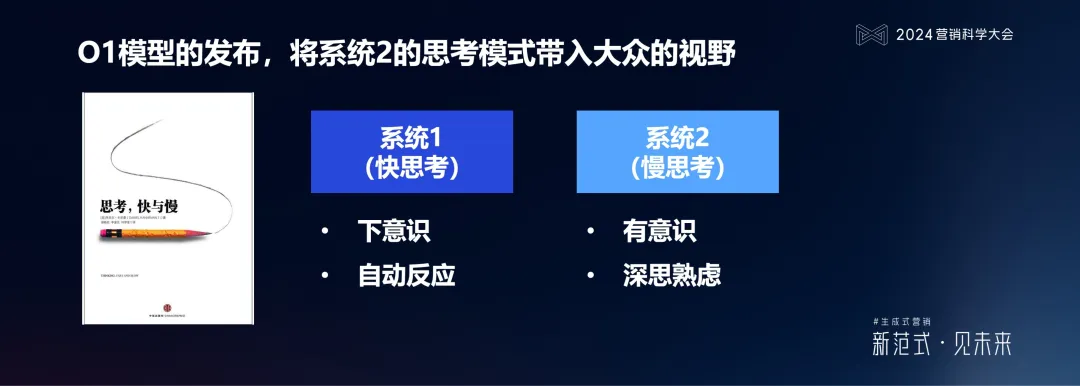 明略科技何敏：生成式营销落地的六个体系架构思维与三个前沿方向