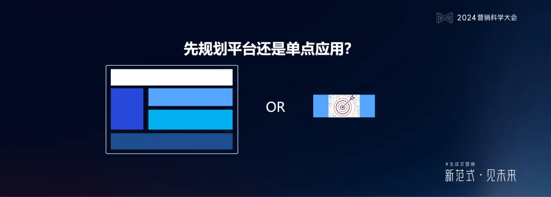 明略科技何敏：生成式营销落地的六个体系架构思维与三个前沿方向