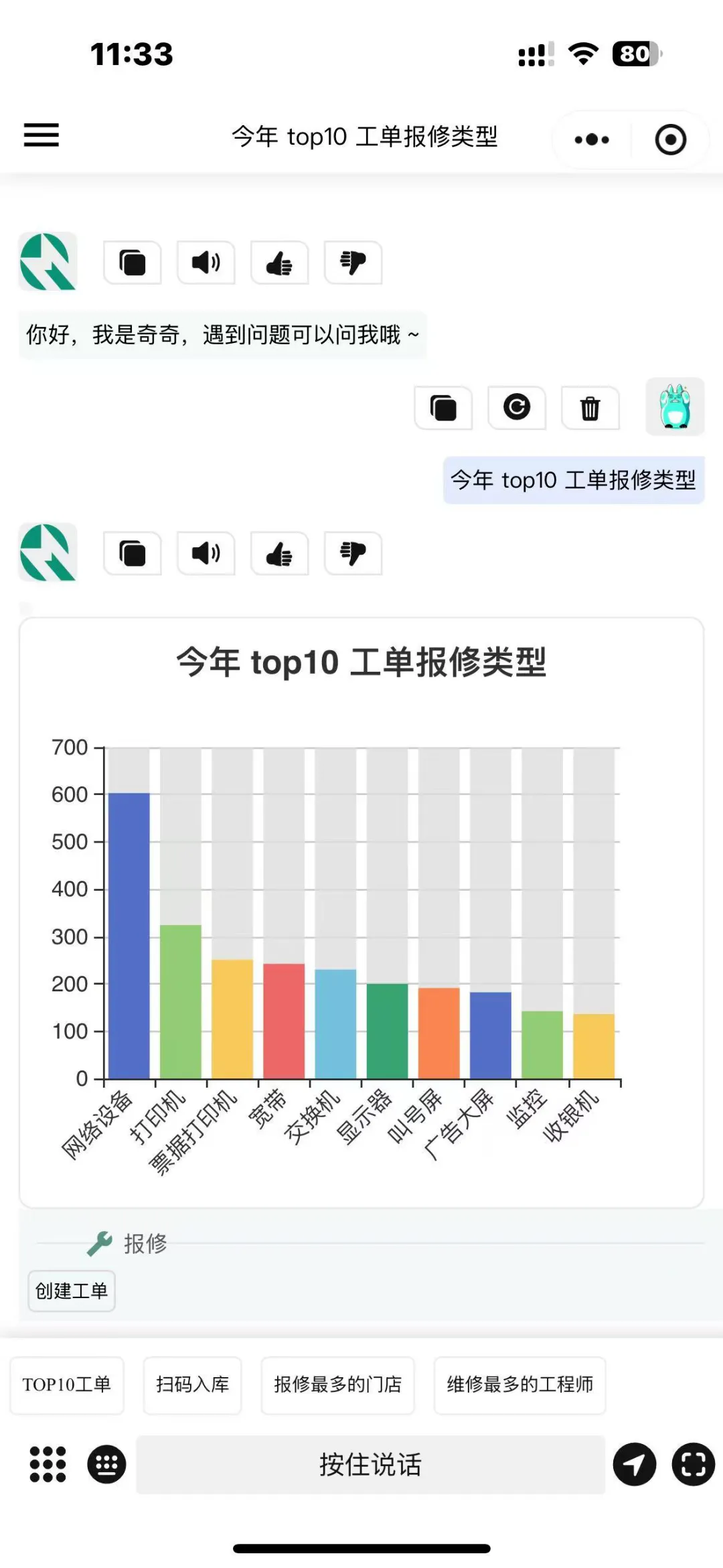 大模型如何助力线下零售与餐饮门店营运升级？明奇科技“奇奇AI助手”来了