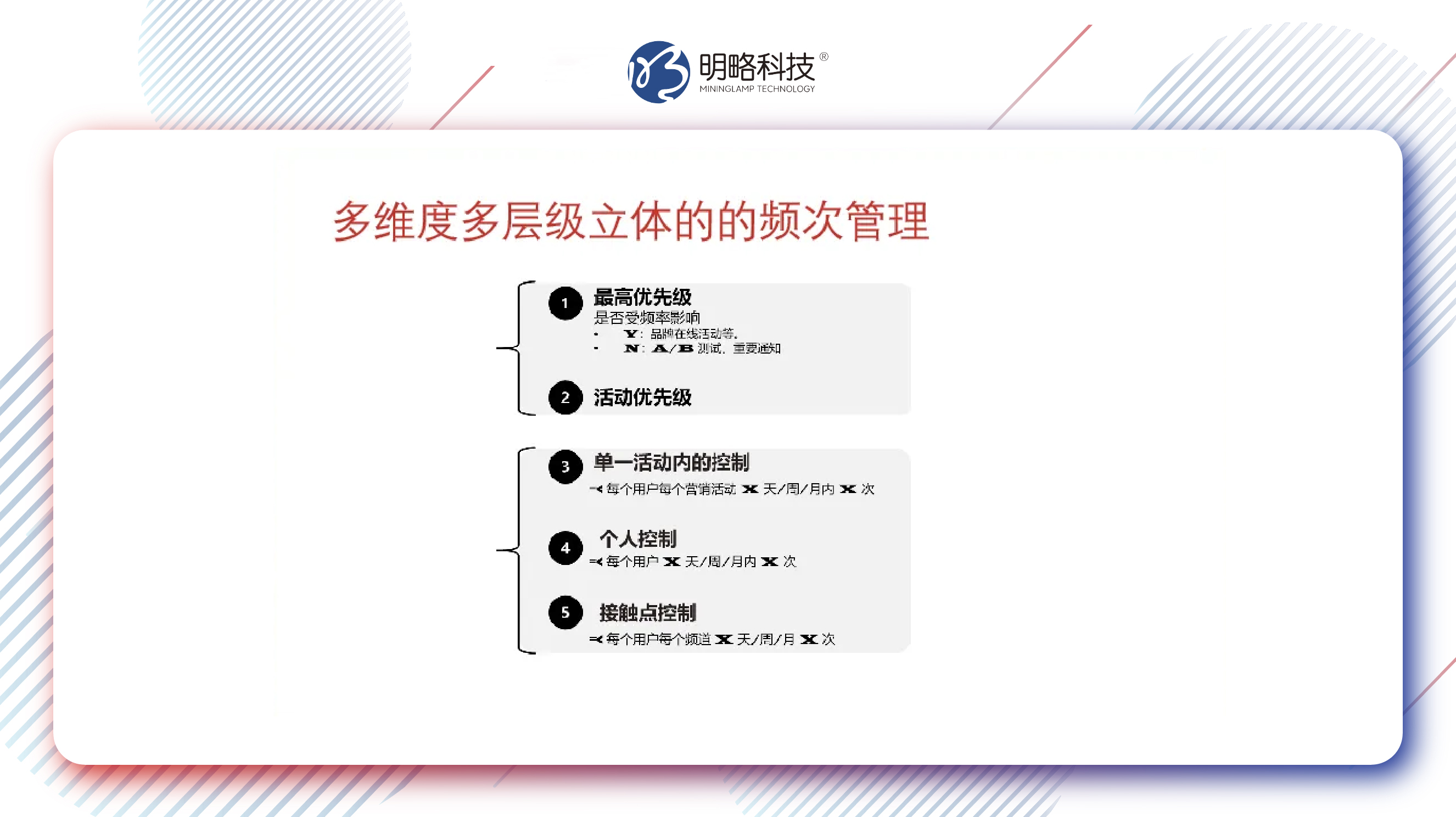 明略科技CDP+MA如何突破流量瓶颈？全域增长新引擎构建方法论全解