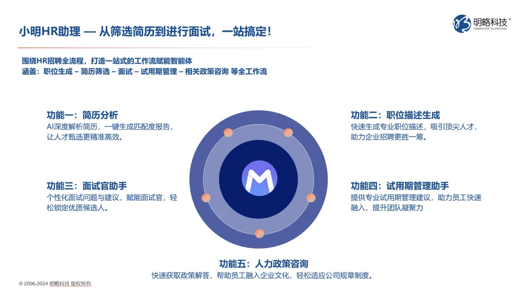 第一批用Agent的HR，已经实现招聘自由