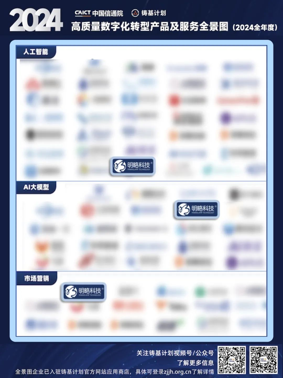 再获国家级权威认可！明略科技强势入选中国信通院高质量数字化转型全景图