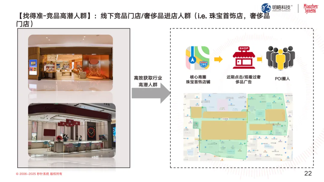 投放预算狂飙，转化率却跌跌不休？来看这个带你逆风翻盘的解决方案