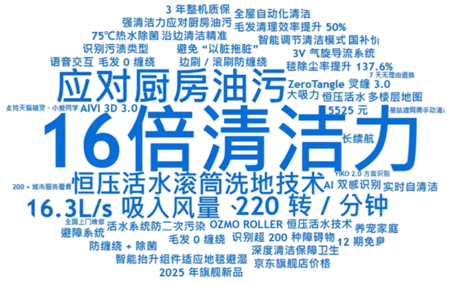 清洁家电头部品牌竞争加剧，社媒声量领先的品牌在AI推荐中失势？ | 品牌AI认知榜3-4月清洁家电排名解读