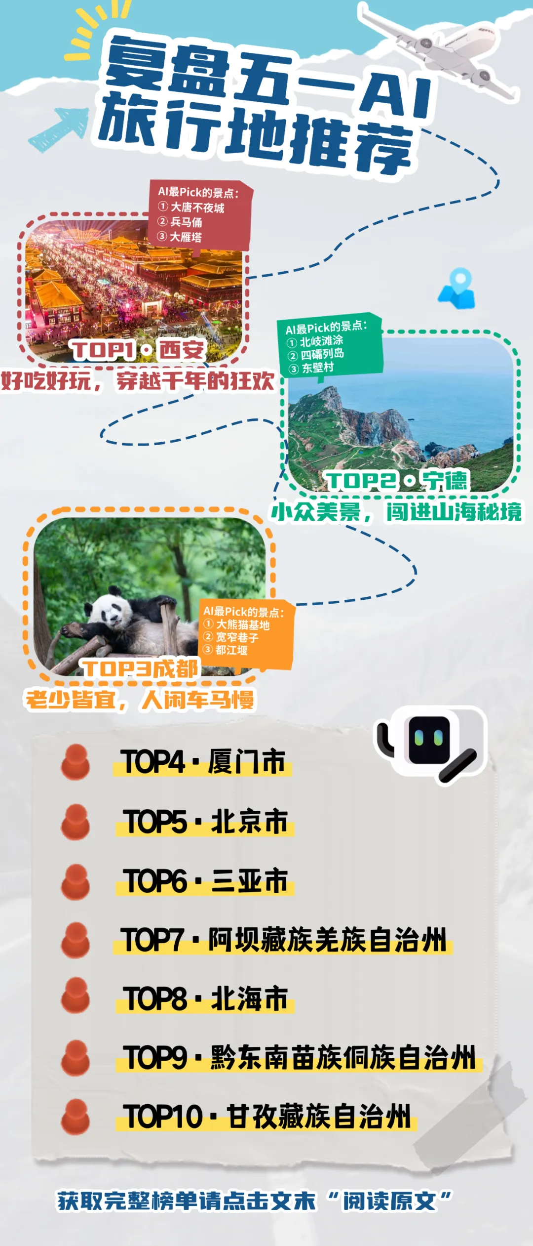 AI推荐热门目的地，端午旅游跟着AI抄作业