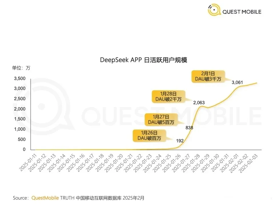 媒体报道 | 给 AI 喂语料，品牌都开始看 GEO 赛道了？