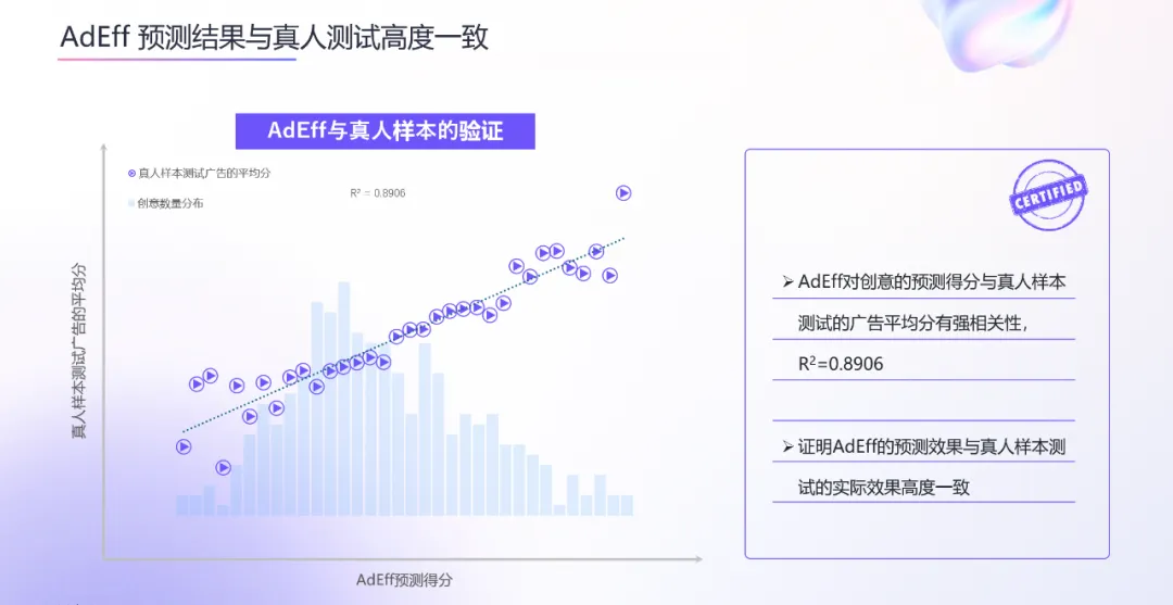 2025爱分析大模型市场评估：明略科技多模态大模型应用价值凸显