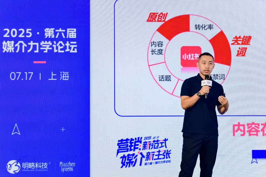 第六届媒介力学论坛成功举办，全面展示 AI Agent 时代营销新范式