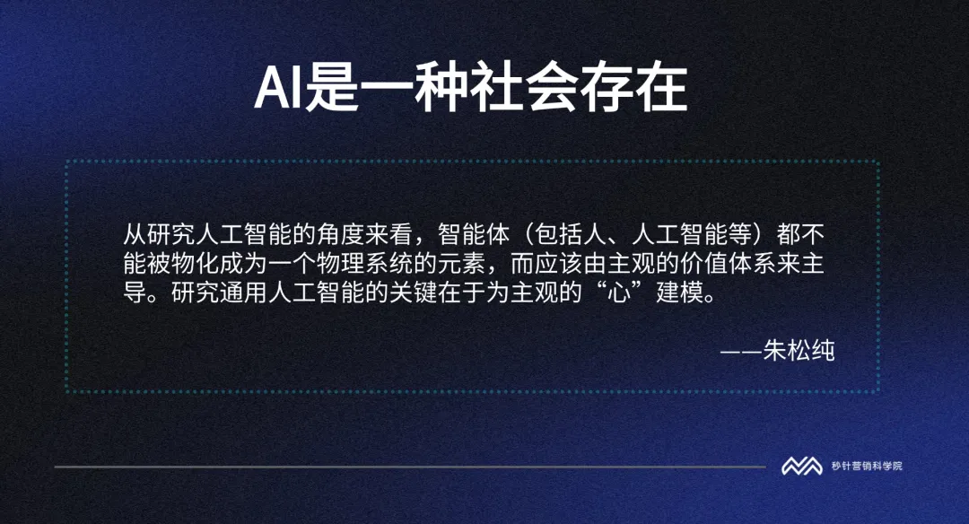 5张图，看懂AI重塑营销的底层逻辑