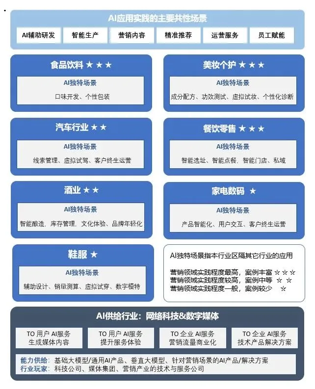 执牛耳对话明略科技副总裁张丽 ｜AI Agent重构营销范式，品牌营销迎来新“搭子”