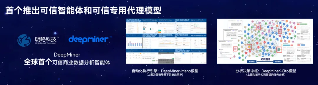 2718.HK,明略科技股票代码背后的含义 2718.HK,明略科技股票代码背后的含义