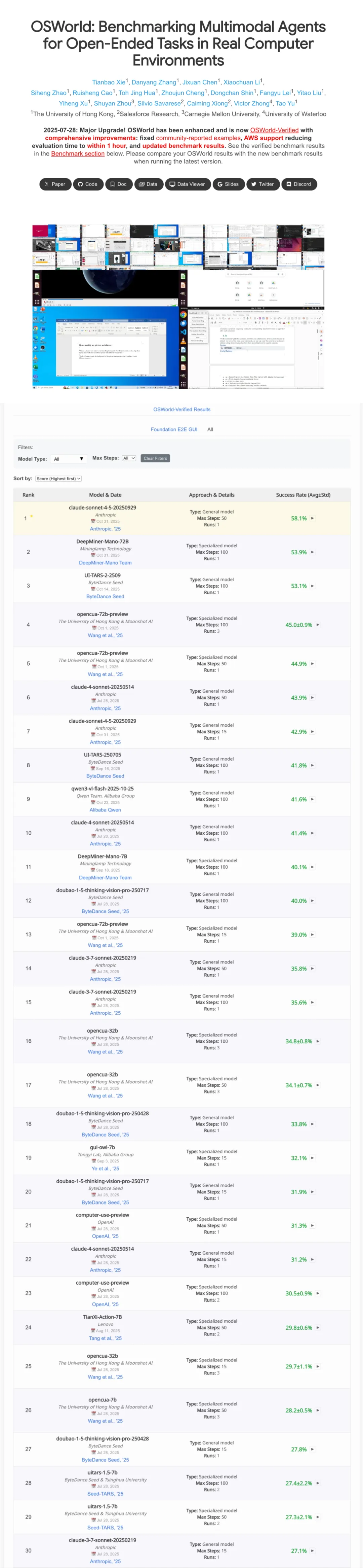 明略科技大模型再获世界级突破!Mano以72B参数获 OSWorld 榜单Specialized 模型第一 明略科技大模型再获世界级突破!Mano以72B参数获 OSWorld 榜单Specialized 模型第一