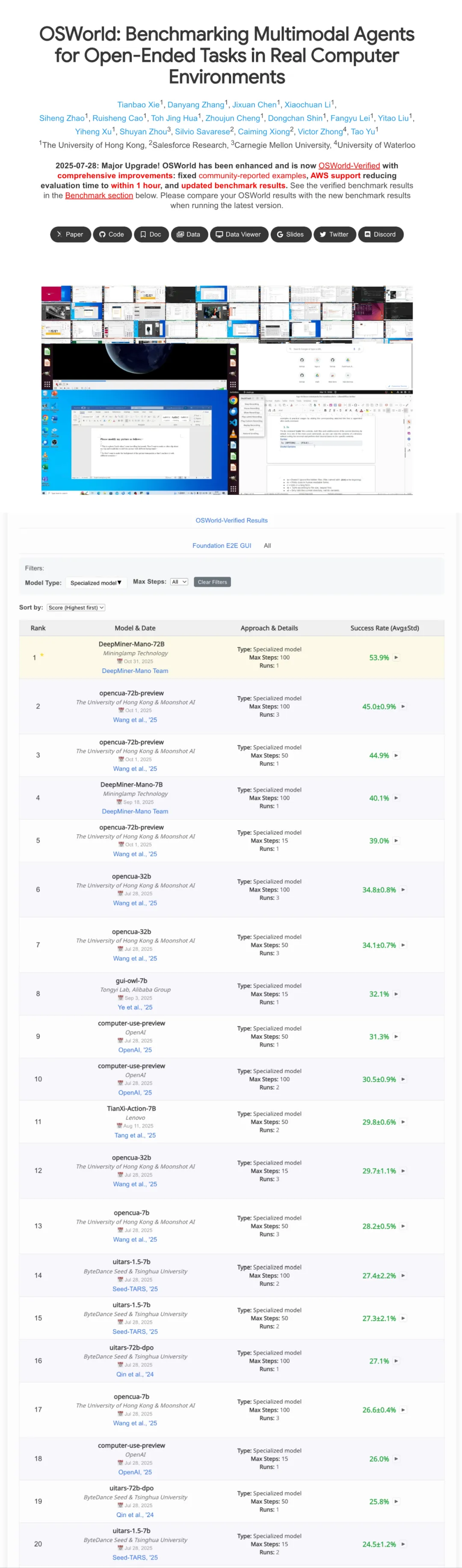 明略科技大模型再获世界级突破!Mano以72B参数获 OSWorld 榜单Specialized 模型第一 明略科技大模型再获世界级突破!Mano以72B参数获 OSWorld 榜单Specialized 模型第一