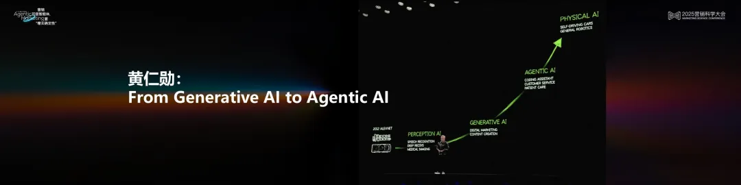 明略科技吴明辉 :从生成式AI到代理式AI,基于可信数据打造可信生产力 明略科技吴明辉 :从生成式AI到代理式AI,基于可信数据打造可信生产力