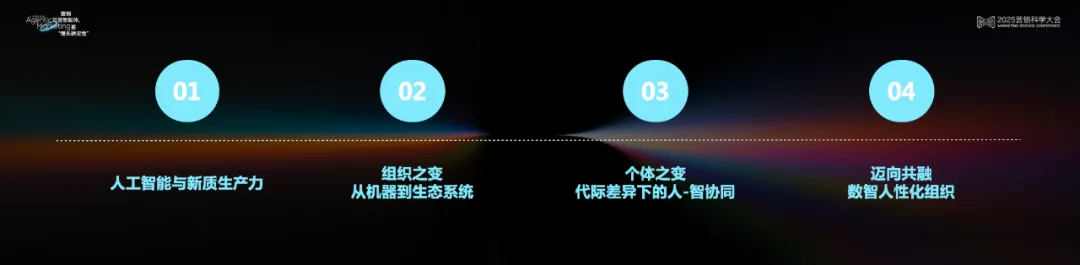 李育辉：数智时代的组织与个体 | 2025营销科学大会嘉宾分享