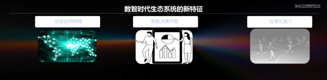 李育辉：数智时代的组织与个体 | 2025营销科学大会嘉宾分享