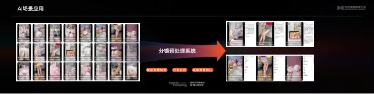 告别“玄学”营销,构建成熟AI生产力丨 2025 营销科学大会嘉宾分享 告别“玄学”营销,构建成熟AI生产力丨 2025 营销科学大会嘉宾分享