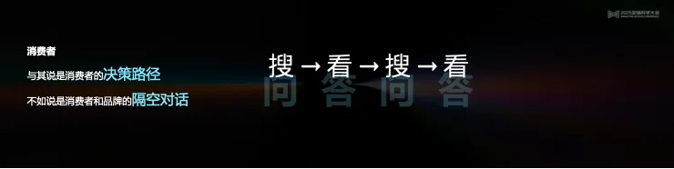 告别“玄学”营销,构建成熟AI生产力丨 2025 营销科学大会嘉宾分享 告别“玄学”营销,构建成熟AI生产力丨 2025 营销科学大会嘉宾分享