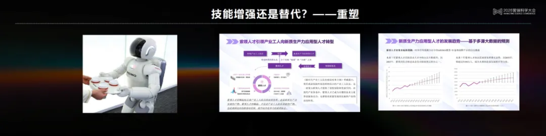 李育辉：数智时代的组织与个体 | 2025营销科学大会嘉宾分享