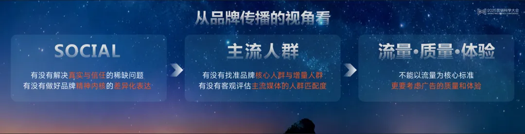 小米互联网业务部商业营销品牌总经理、智屏视界董事陈高铭:探索营销的本质 | 2025营销科学大会嘉宾分享 小米互联网业务部商业营销品牌总经理、智屏视界董事陈高铭:探索营销的本质 | 2025营销科学大会嘉宾分享