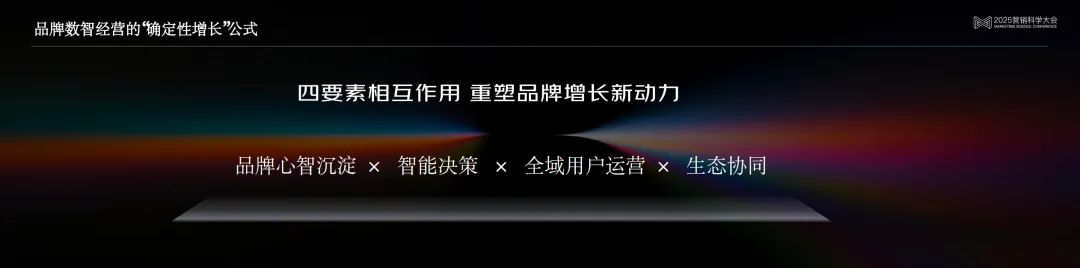 京东科技泛零售行业方案负责人邵松：数智驱动，实现增长确定性的京东解法 | 2025营销科学大会嘉宾分享