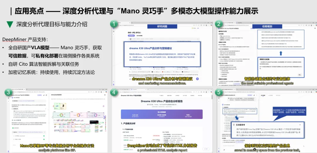 CICAS 2025 特等奖！明略科技大模型助力出海品牌实现情感共鸣