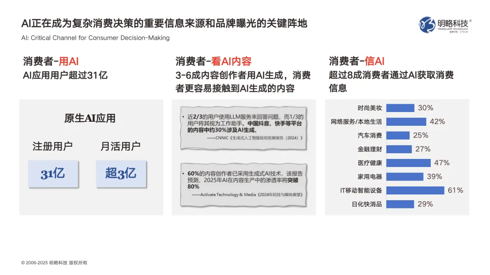 明略科技GEO业务布局与洞察分享：如何抢占 AI 搜索时代的营销新高地？