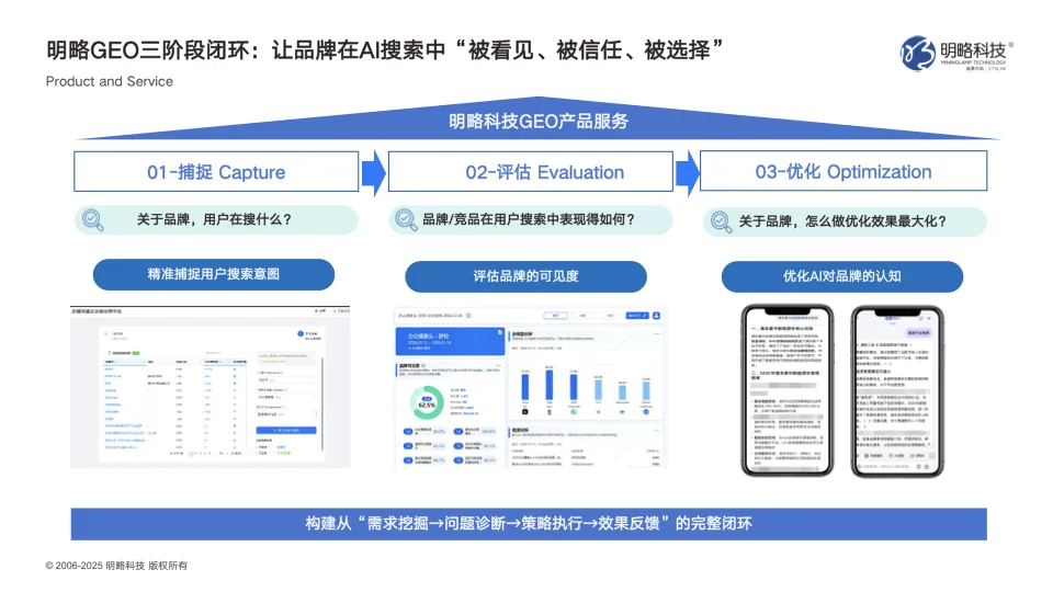 明略科技GEO业务布局与洞察分享：如何抢占 AI 搜索时代的营销新高地？