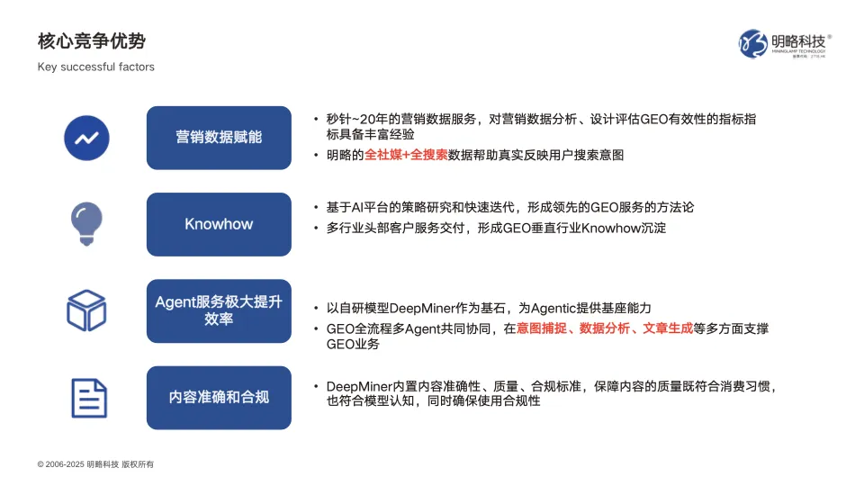 明略科技GEO业务布局与洞察分享：如何抢占 AI 搜索时代的营销新高地？