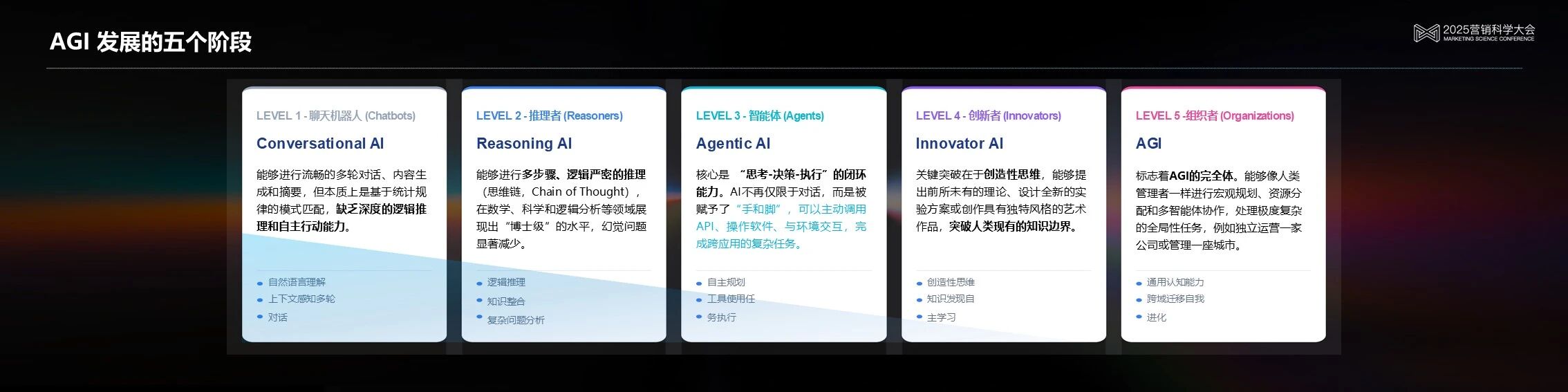 Agentic AI：明略科技如何用“可信智能体”重塑企业决策