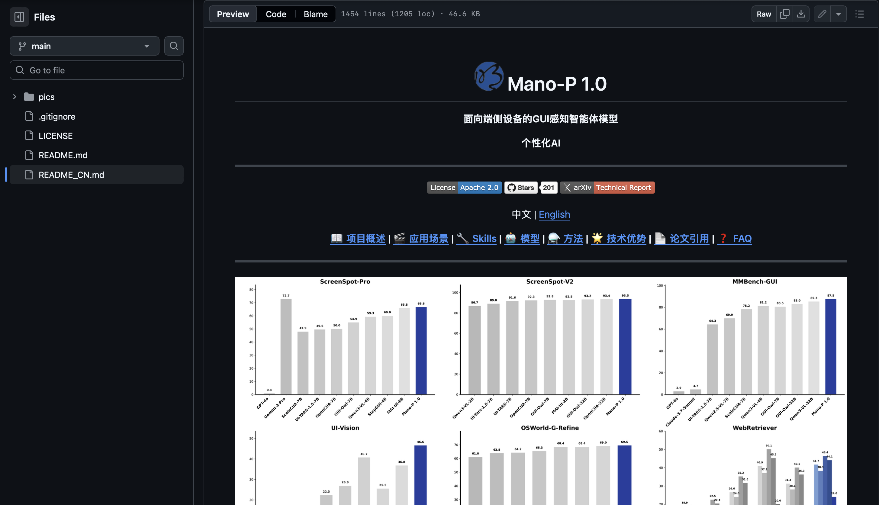 Mano-P：全球第一的端侧 GUI 智能体模型，让 AI 在你的设备上替你操作电脑-明略科技