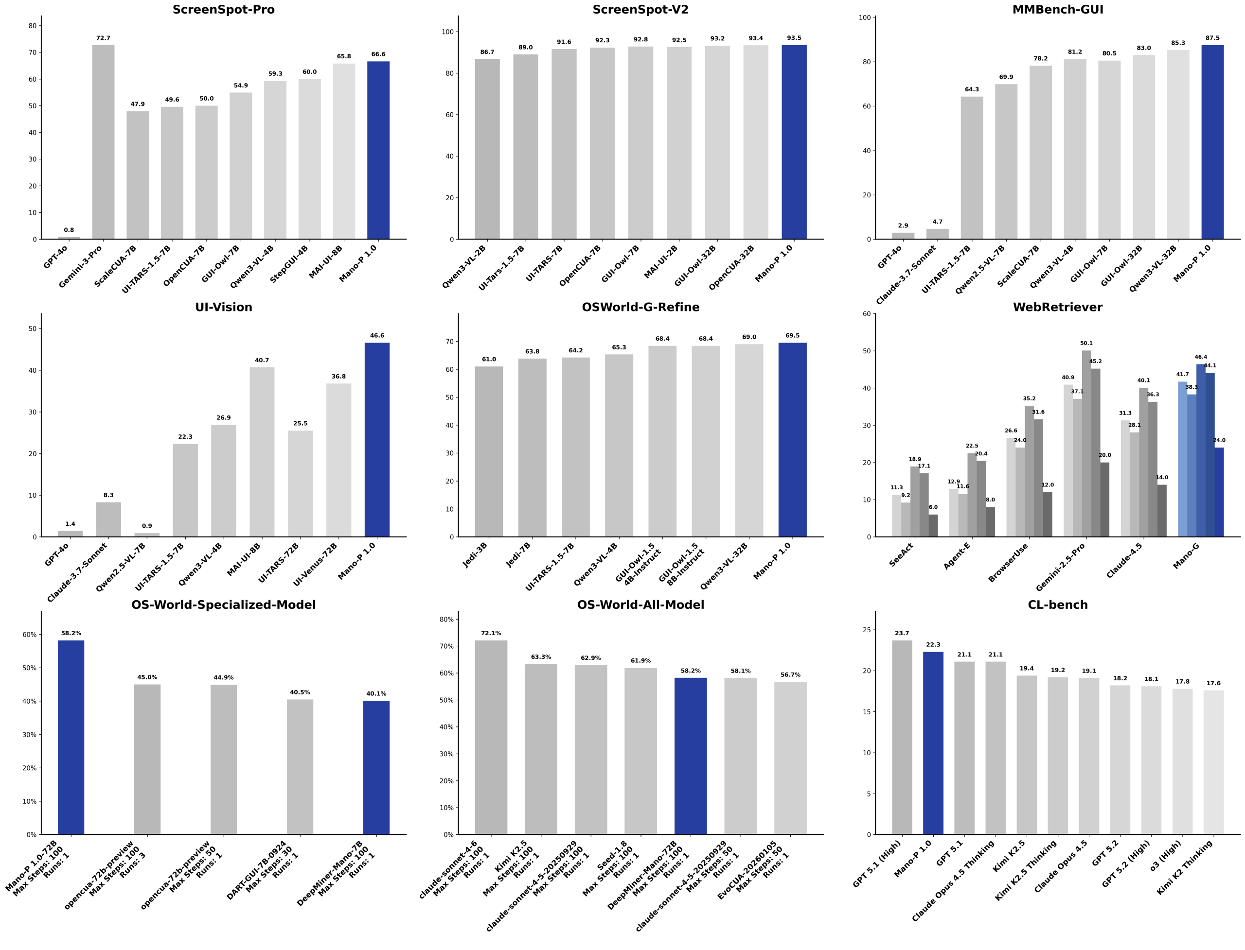 AI 时代的数据安全：为什么“不上云”是最好的隐私方案