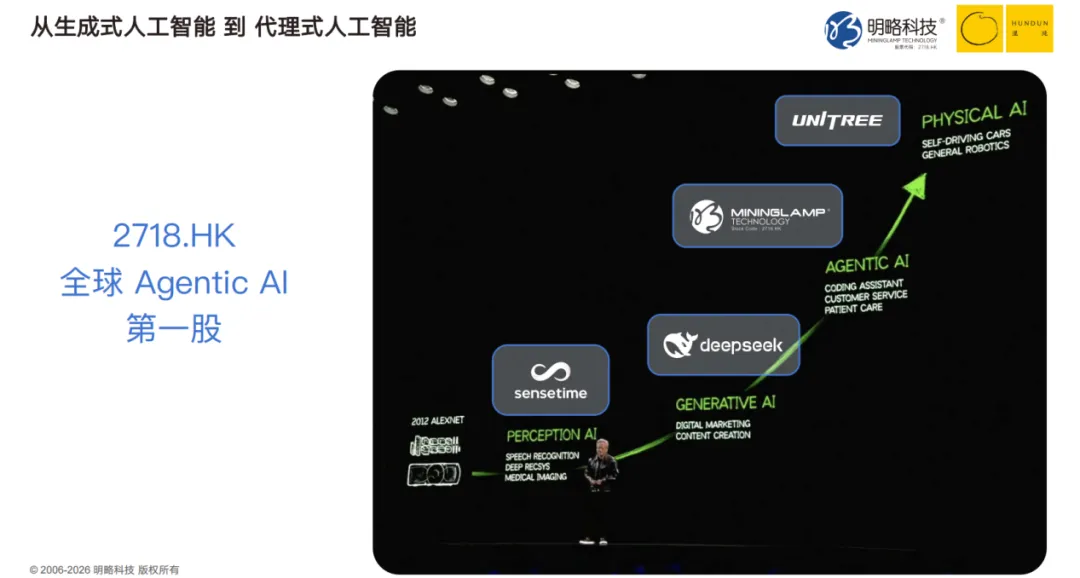 明略科技吴明辉：当AI智能体成为组织的新成员，人无可替代的价值在于“品” | 混沌笔记