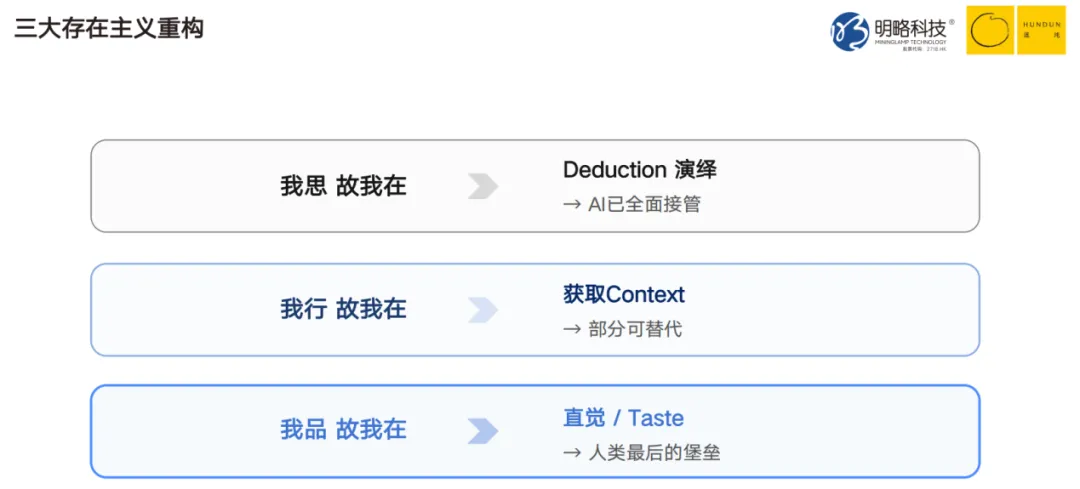 明略科技吴明辉：当AI智能体成为组织的新成员，人无可替代的价值在于“品” | 混沌笔记