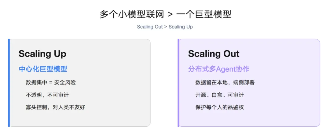 明略科技吴明辉：当AI智能体成为组织的新成员，人无可替代的价值在于“品” | 混沌笔记