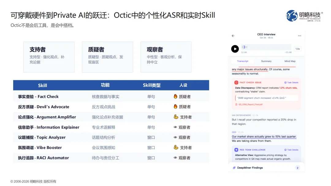 GAIE 2026 | 明略科技孔誉乾:从 Private AI 到 MoA,AI硬件的平台化趋势 GAIE 2026 | 明略科技孔誉乾:从 Private AI 到 MoA,AI硬件的平台化趋势