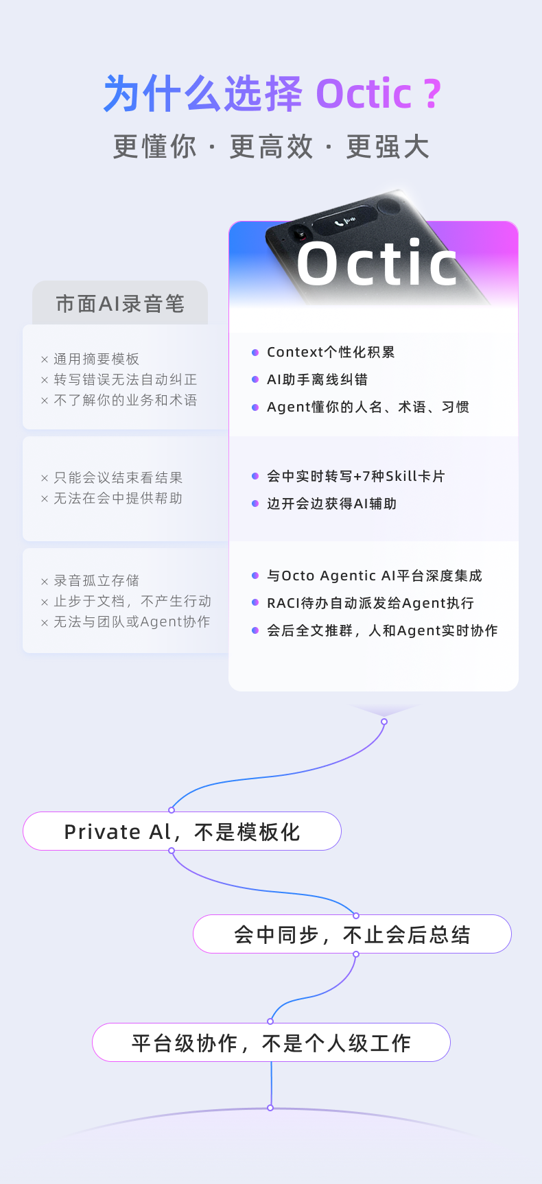 藏不住了！明略科技首款 AI Native 硬件 Octic 开启预售